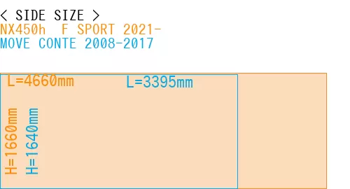 #NX450h+ F SPORT 2021- + MOVE CONTE 2008-2017